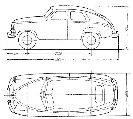 Габариты победы. Габариты ГАЗ м20 победа. ГАЗ м20 победа чертежи. ГАЗ м20 победа чертёж кузова. Габариты Победы м20.